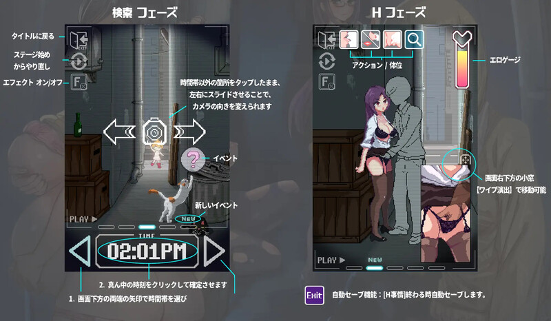 【爆款SLG/像素全动态/双端】小巷子里的秘密事情(裏路地ノ事情)V1.13 【双端-2.10G】