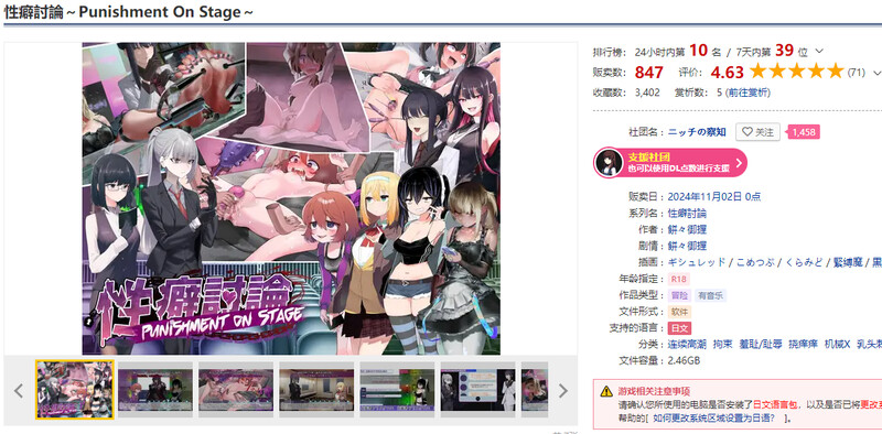 DL11月新作【互动SLG/羞耻耻辱/拷打机械X】性癖讨论~Punishment On Stage~ V1.0 机翻汉化【3G】