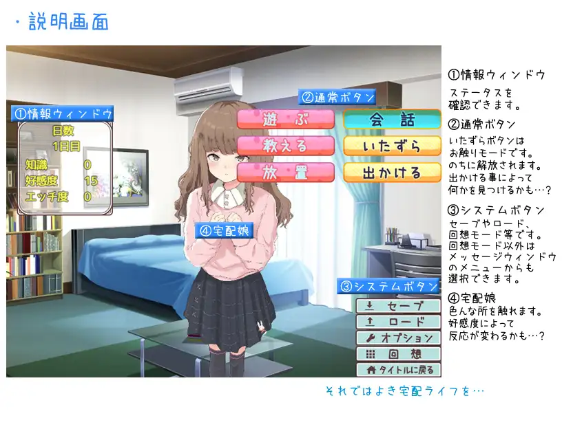 【养成SLG机翻全动态】送达的方式!快递宅女!机翻附存档【PC+安卓JOI900M】(体验版)