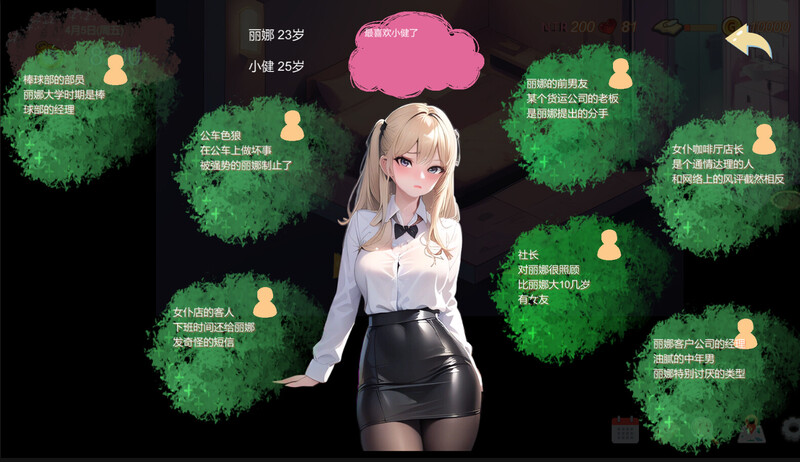 【沙盒SLG/NTR寝取/AI生成】令我骄傲的女友–丽娜篇(My proud girlfriend–Lina Chapter)V1.6 STEAM官中【800MB】