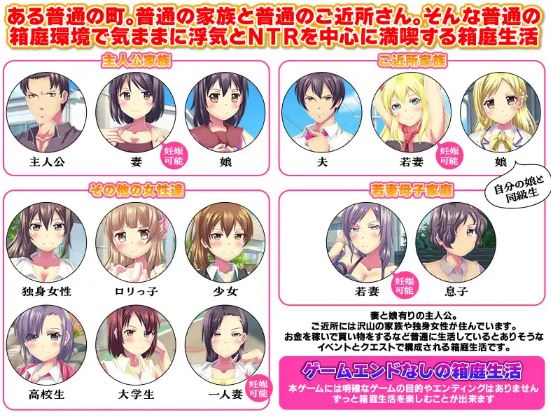 【电脑+安卓日式ADV游戏,AI汉化】普通作弊和NTR生活模拟器(156M